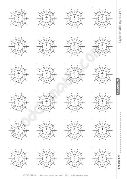 2.Sınıf Dairesel Çarpma İşlemi